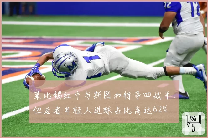 莱比锡红牛与斯图加特争四战平，但后者年轻人进球占比高达62%